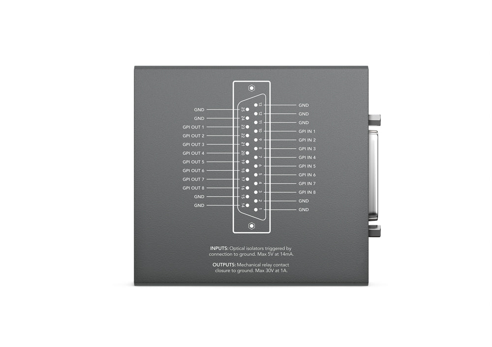 GPI and Tally Interface