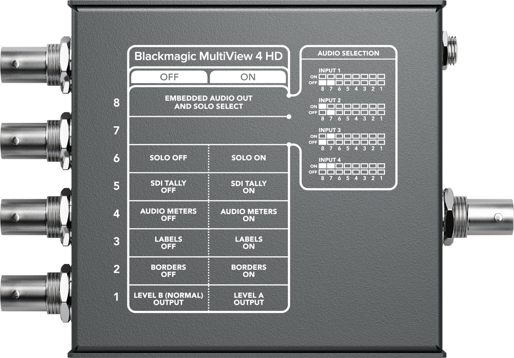 MultiView 4 HD with 4 SDI sources