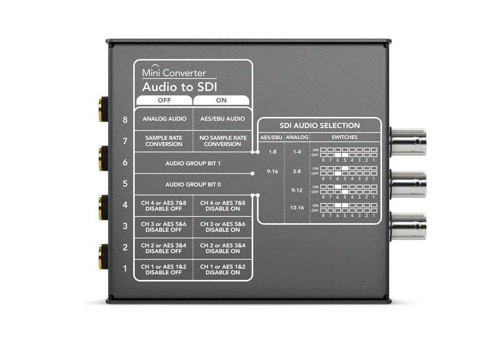 Mini converter, audio to SDI with 12V power supply