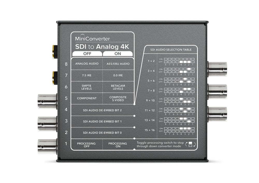 Mini converter, SDI to analog 4K, with 12V power supply